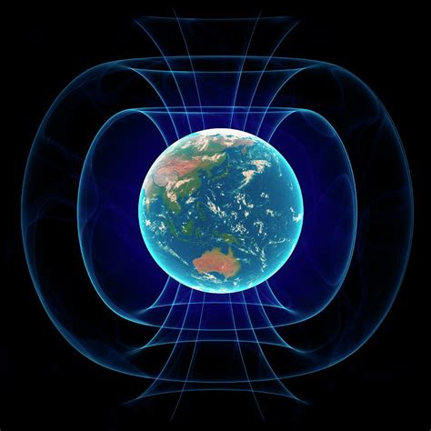 地球磁场|Earths magnetic field